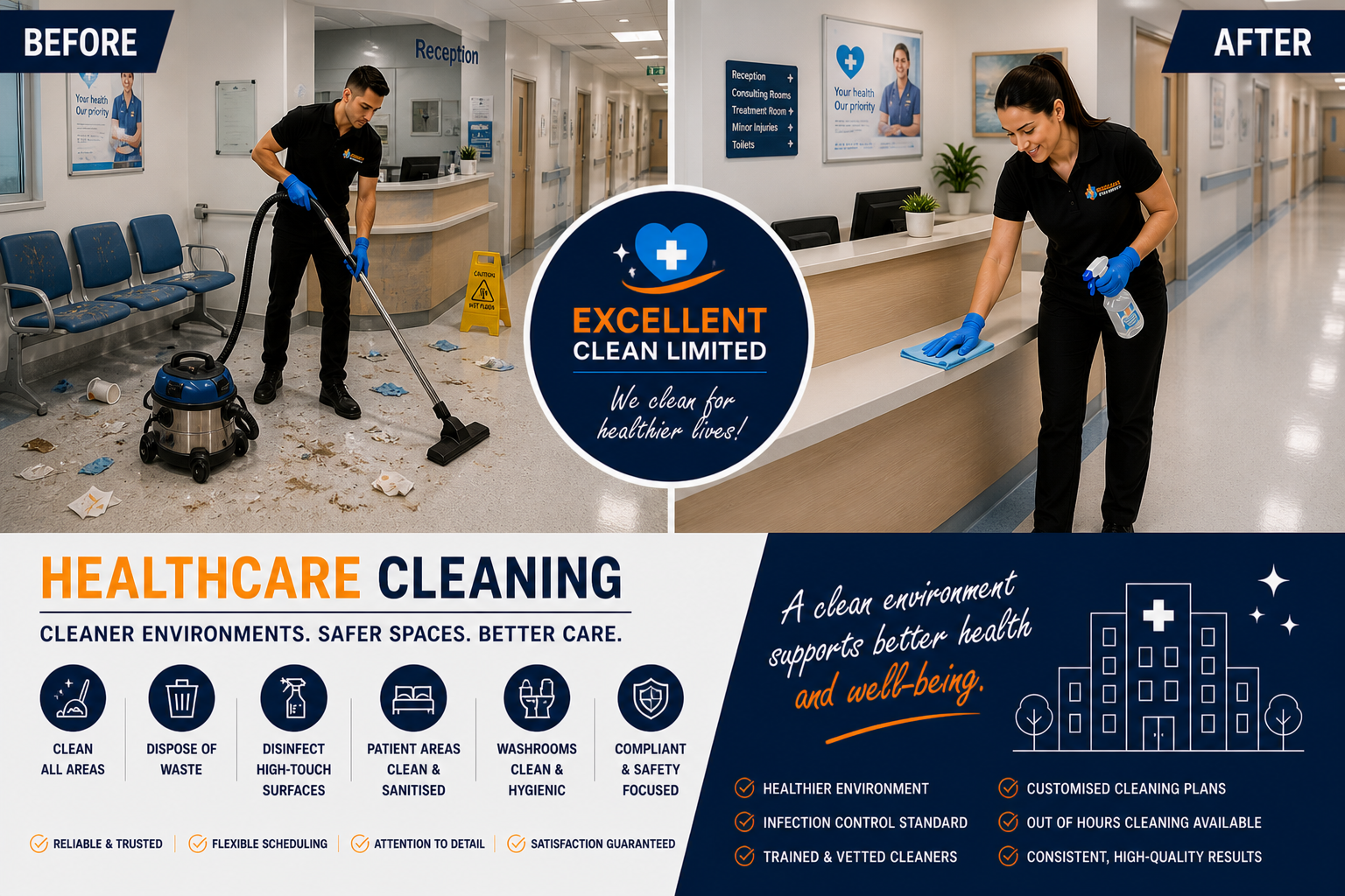 Healthcare Cleaning