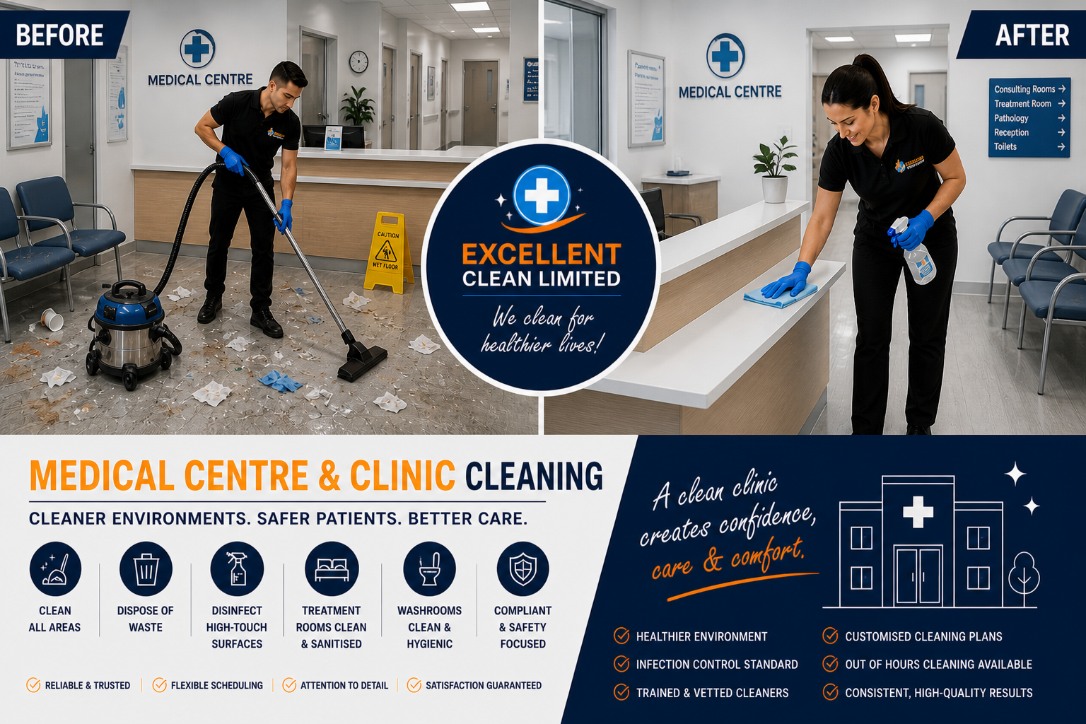 Medical Centre & Clinic Cleaning