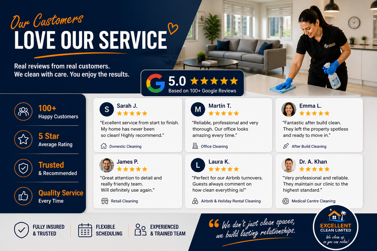 Reviews